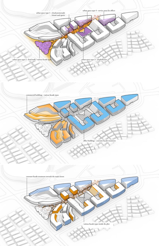 Hongqiao-CBD-15-option-B-diagrams.jpg